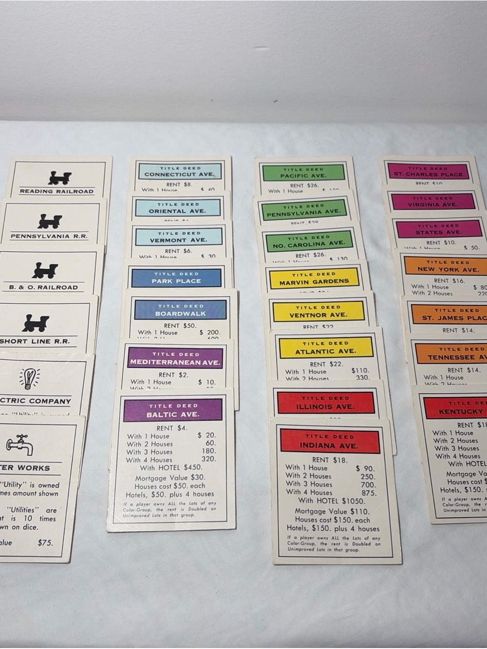 Classic 1970’s Monopoly Property Cards - Multicolor Set